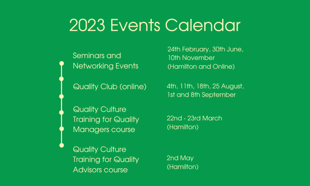 Produco 2023 Events Calendar